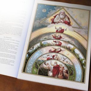 Katechismus v obrazech