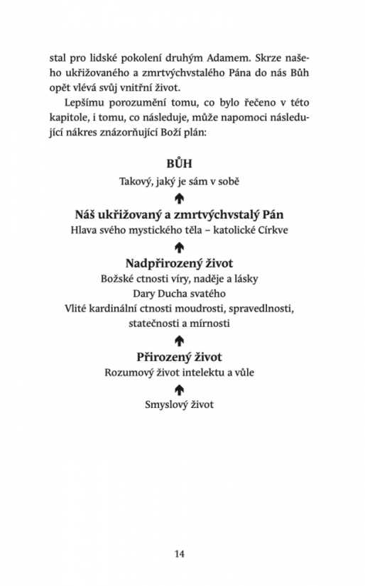 Kristova královská vláda