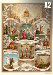 Otče náš – modlitba Páně (A2)