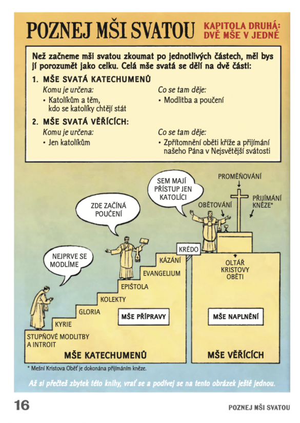 Poznej Mši svatou